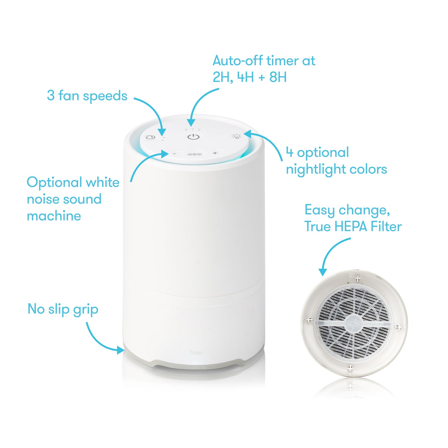 3-in-1 Air Purifier