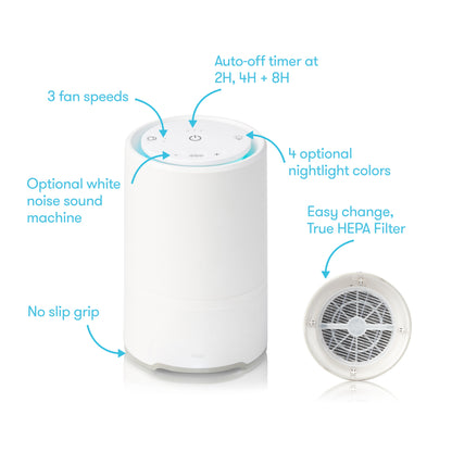 3-in-1 Air Purifier