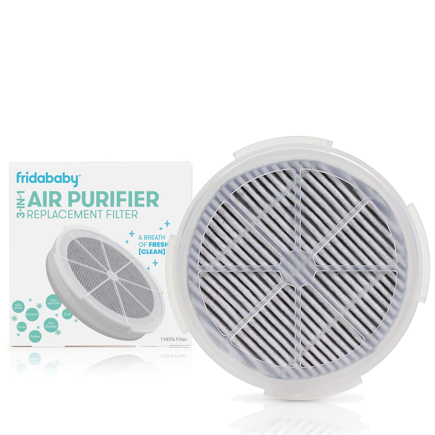 Air Purifier Replacement Filters