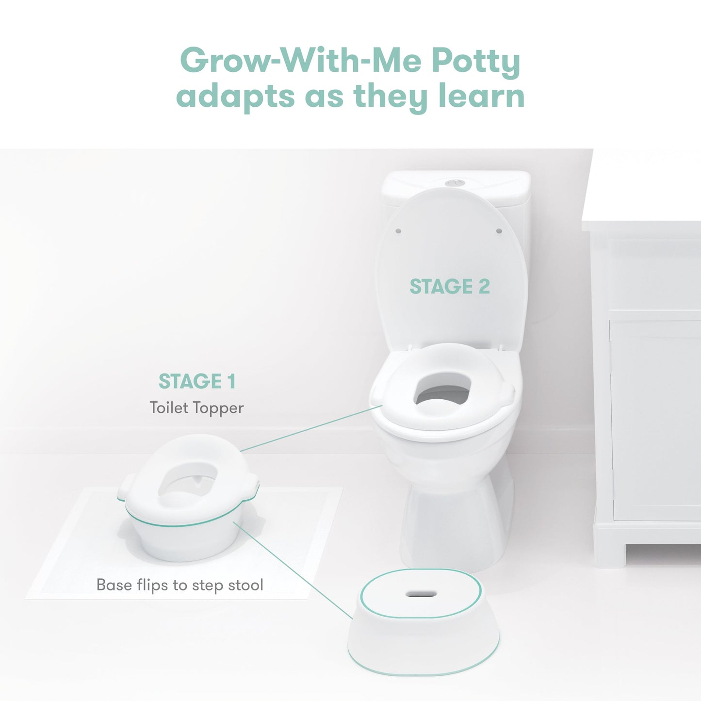 3-in-1 Grow-With-Me Potty