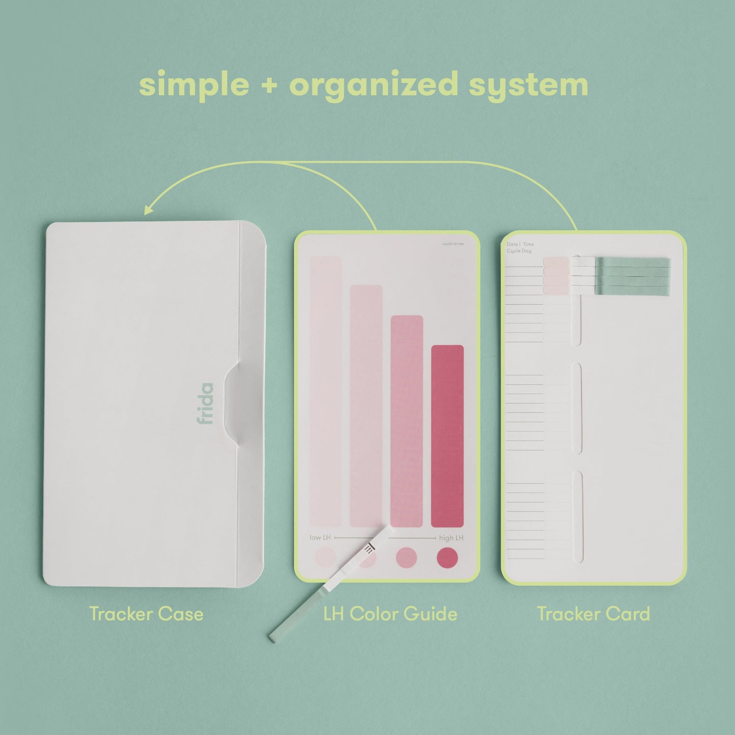 Ovulation and Pregnancy Test + Track Set