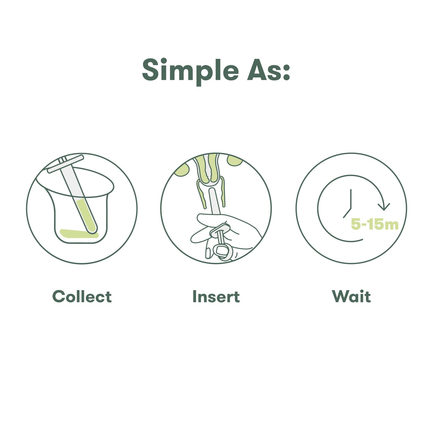 At-Home Insemination Set