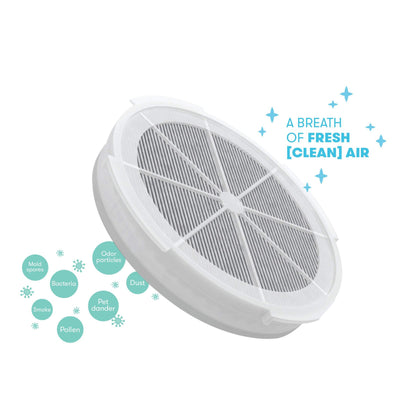 Air Purifier Replacement Filters