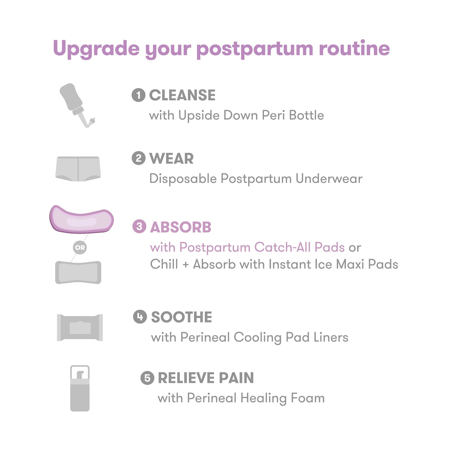 Postpartum Catch-All Pads